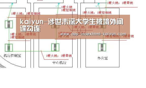 kaiyun-涉世未深大学生被境外间谍勾连