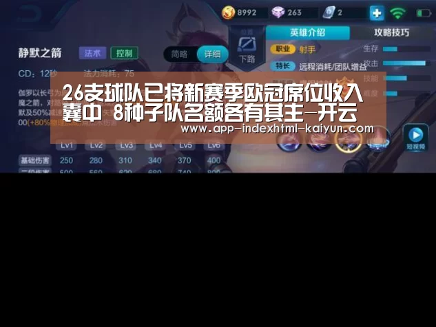 26支球队已将新赛季欧冠席位收入囊中 8种子队名额各有其主-开云(图2)
26支球队已将新赛季欧冠席位收入囊中 8种子队名额各有其主-开云(图2)